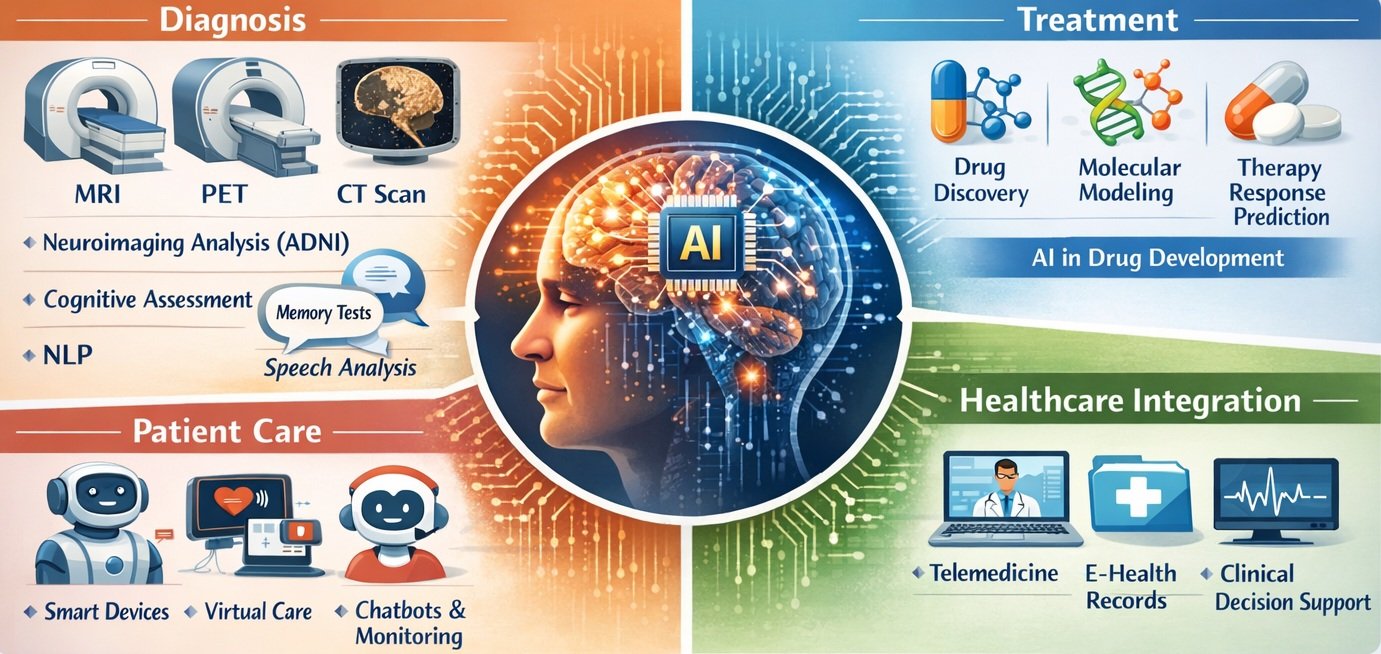 ##article.coverImage##